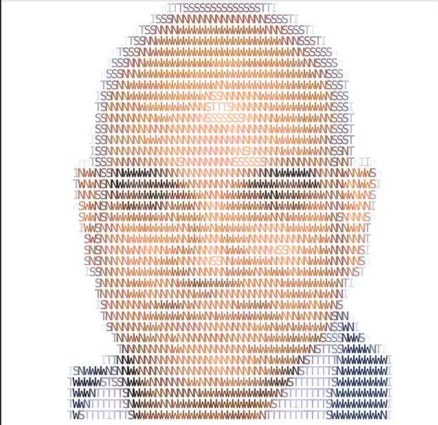 AI created image of Chowdary Meenavilli